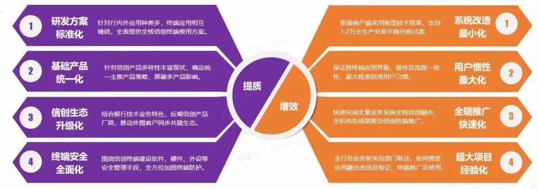 SG飞艇·(中国区)-电子竞技平台