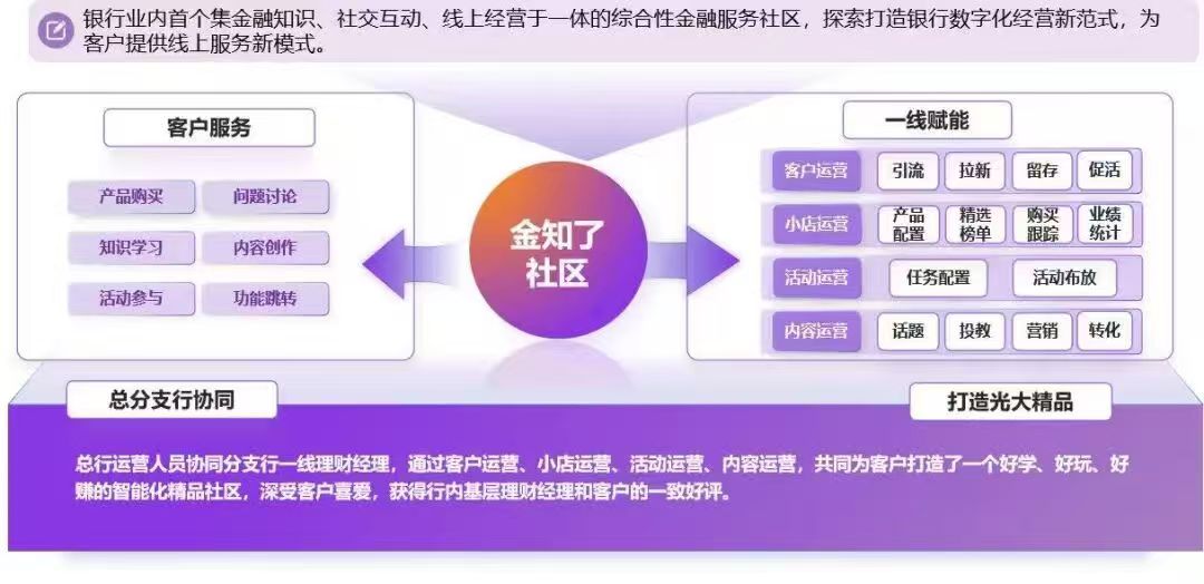 SG飞艇·(中国区)-电子竞技平台